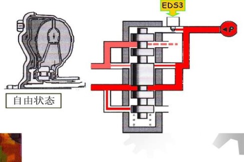 自动变速箱液压系统图