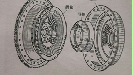 液力变矩器介绍